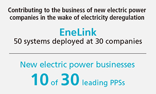 EneLink